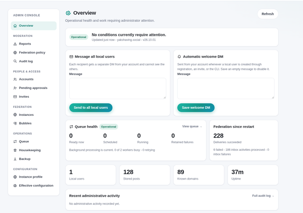 Screenshot of the LittleFedi admin console